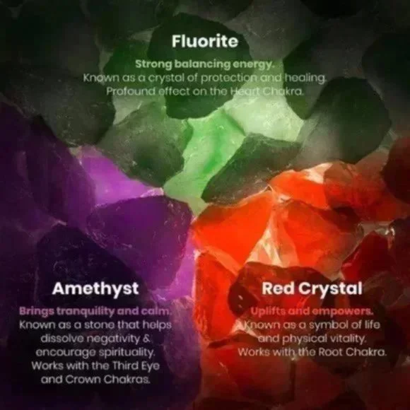 -in-1 Crystal Energy & Ultrasonic Aromatherapy Therapeutic Wellness Diffuser